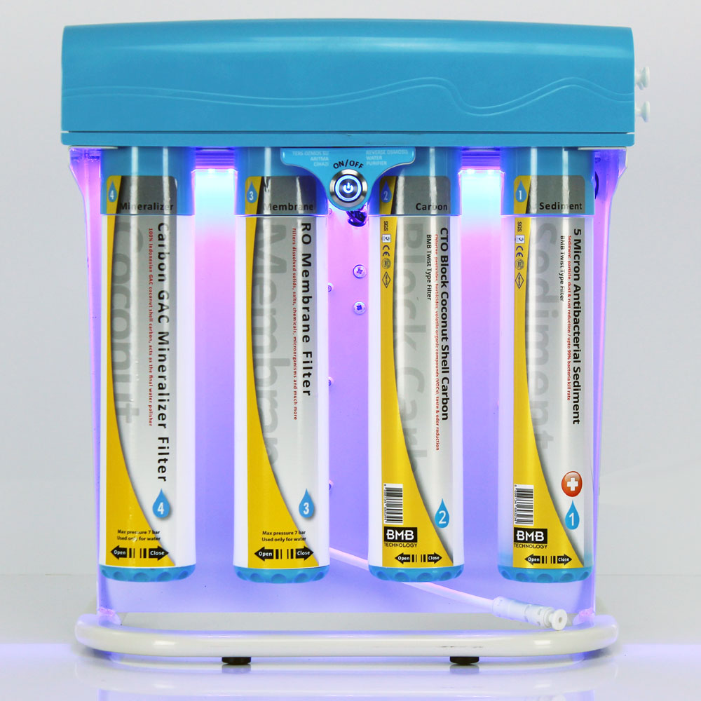 What are the different types of water filters hommix uk