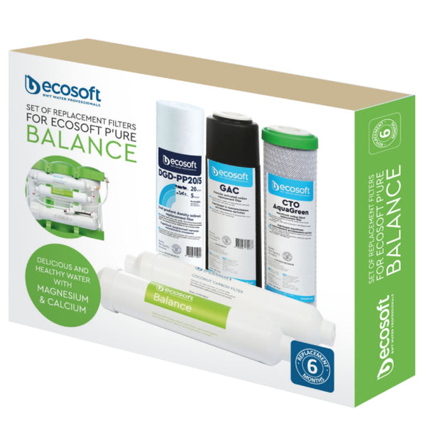 Ecosoft P'URE BALANCE Replacement Filter Pack