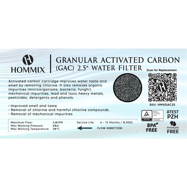 Hommix Granular Activated Carbon (GAC) 2.5” Water Filter Cartridge - Hommix UK