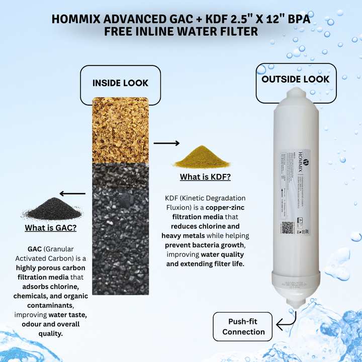 Berta Brushed Brass 3-Way Tap & Filter | Hommix UK Limited