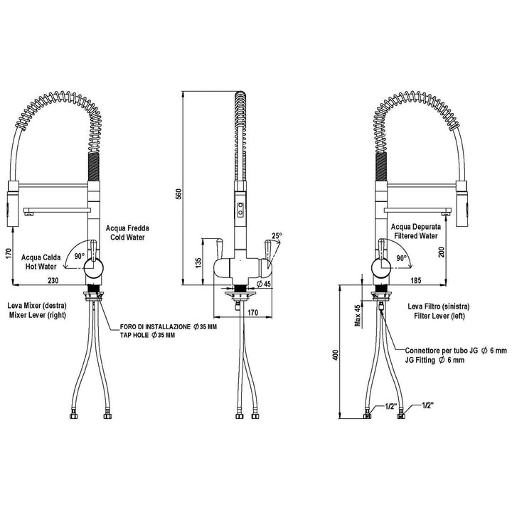 A diagram displaying how a 3-way tap works
