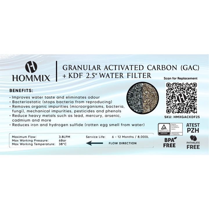 Hommix Advanced GAC + KDF  2.5" x 12" BPA Free Inline Water Filter