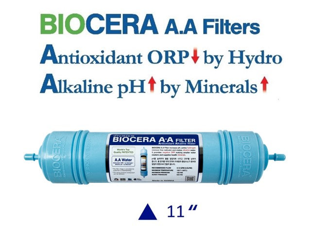 Hommix Biocera A.A Filter (Antioxidant Alkaline) - Hommix UK