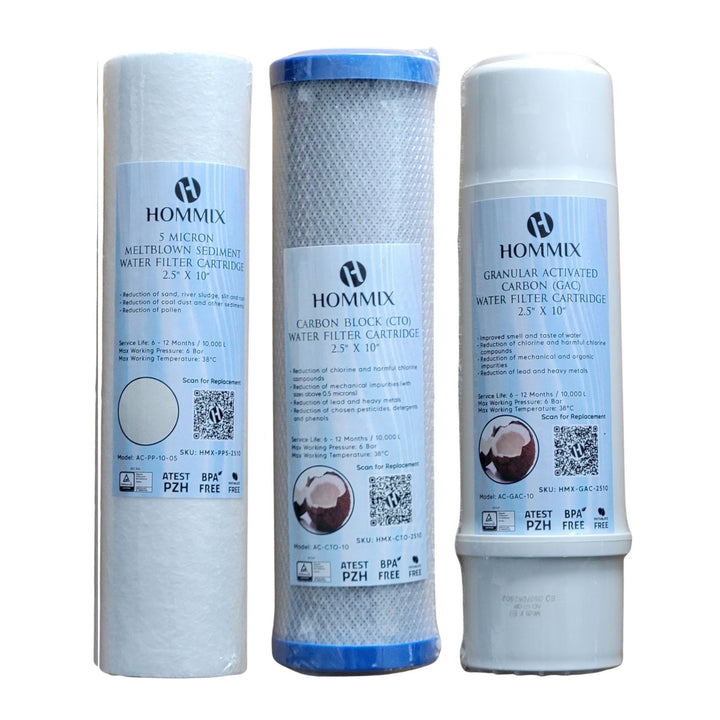 Hommix High Quality Standard (RO) Reverse Osmosis Replacement Water Filter Sets
