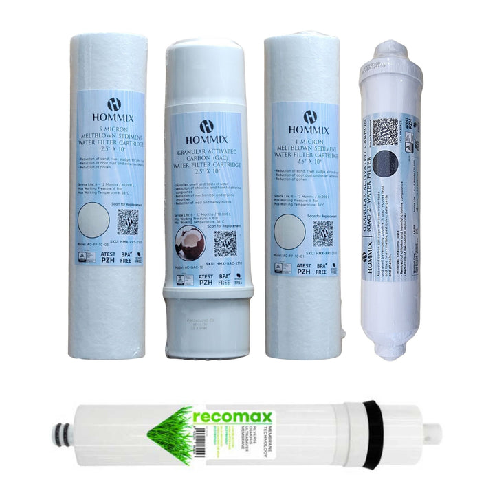 Hommix High Quality Standard (RO) Reverse Osmosis Replacement Water Filter Sets