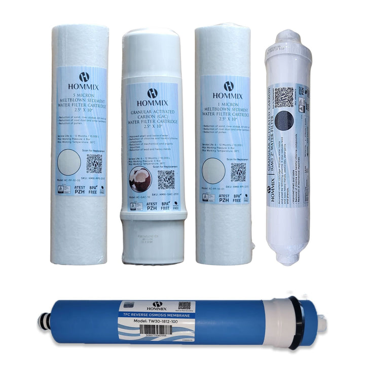 Hommix High Quality Standard (RO) Reverse Osmosis Replacement Water Filter Sets