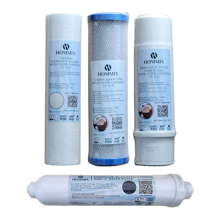  Hommix High Quality Standard (RO) Reverse Osmosis Replacement Water Filter Sets