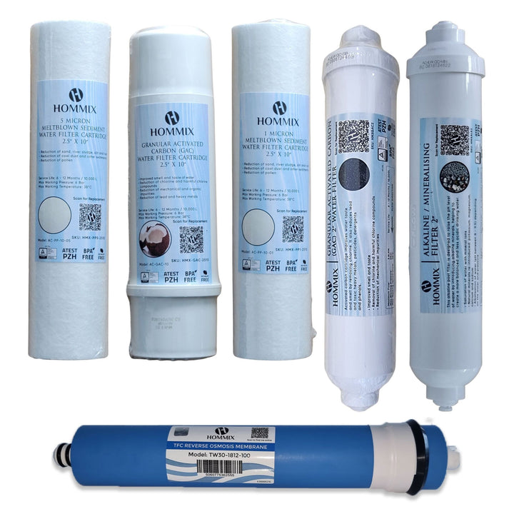 Hommix High Quality Standard (RO) Reverse Osmosis Replacement Water Filter Sets