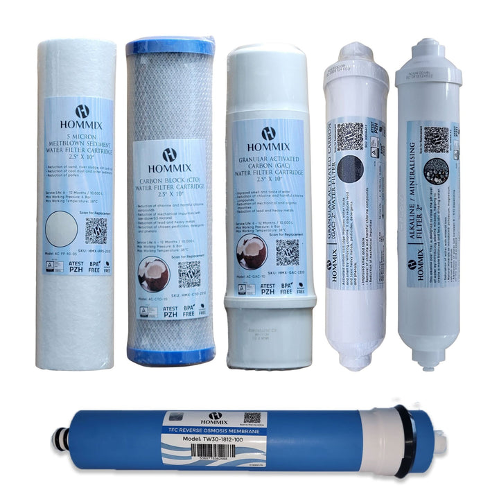 Hommix High Quality Standard (RO) Reverse Osmosis Replacement Water Filter Sets