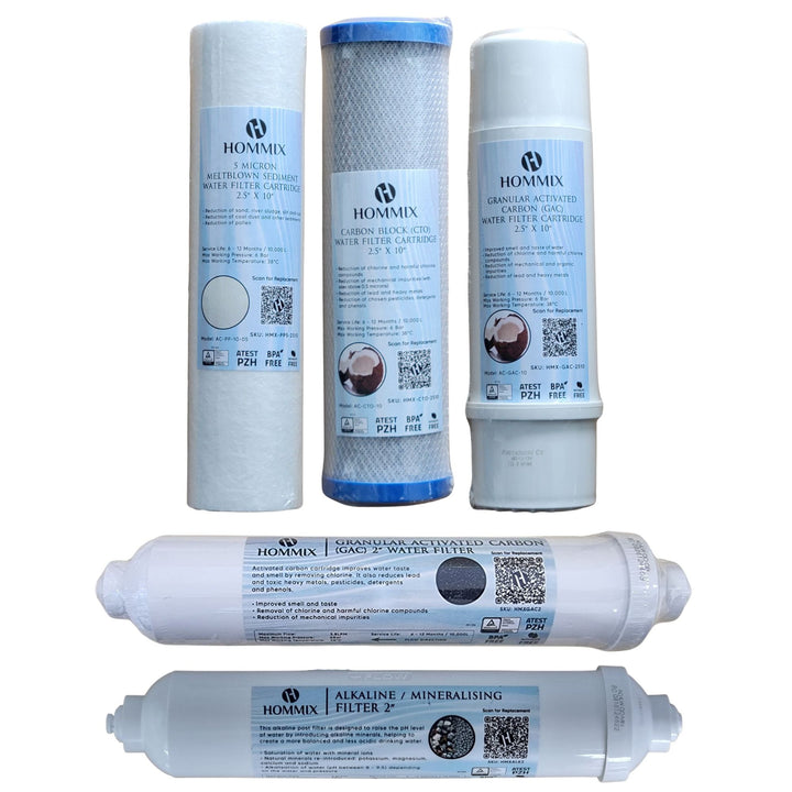 Hommix High Quality Standard (RO) Reverse Osmosis Replacement Water Filter Sets
