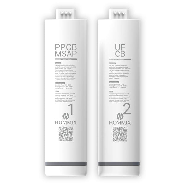 Replacement Filter Set for the Hommix Ultra UF