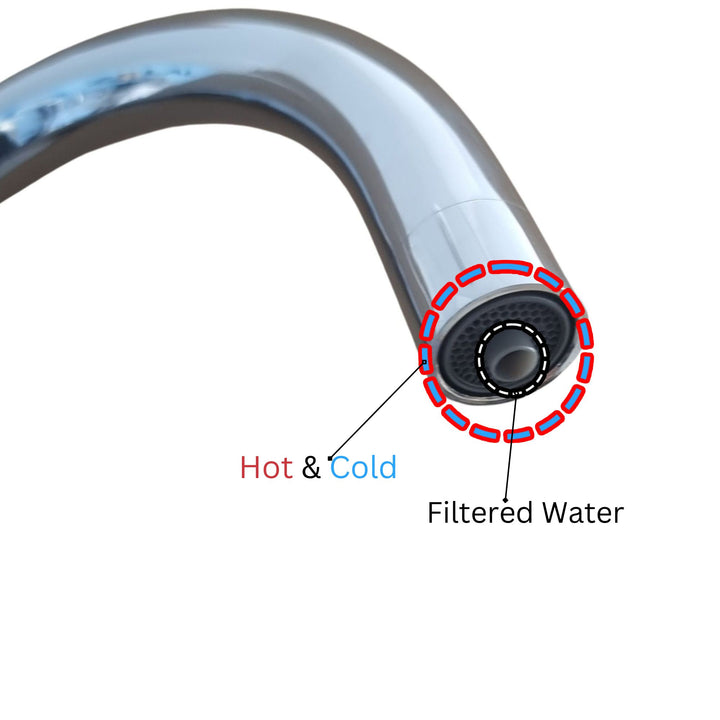 Hommix Verona Chrome 3-Way Tap & Advanced Single Filter Under-sink Drinking Water & Filter Kit - Hommix UK
