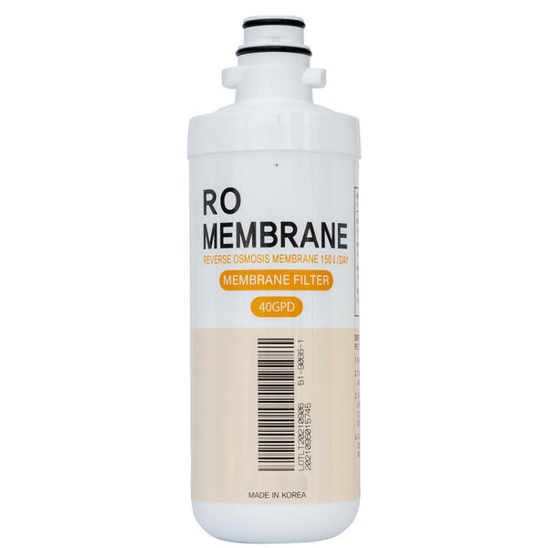 Hommix Replacement RO Membrane for Hommix spaRO and Hommix ROsmo