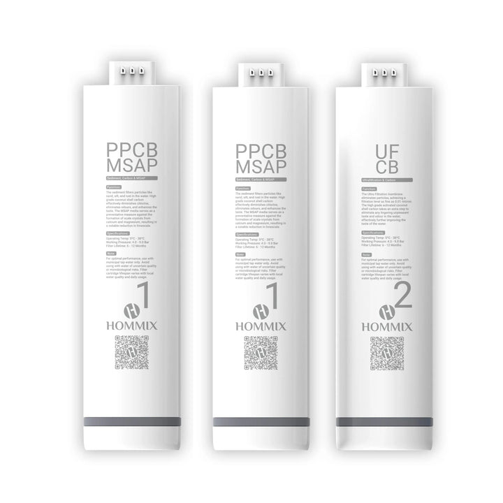 Replacement Filter Set for the Hommix Ultra UF