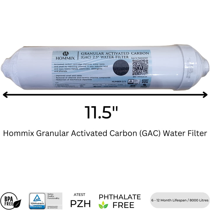 Hommix Granular Activated Carbon (GAC) 2.5” Water Filter Cartridge - Hommix UK