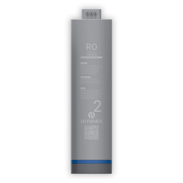 Replacement 1000GPD RO Membrane for the Hommix hydRO-1K