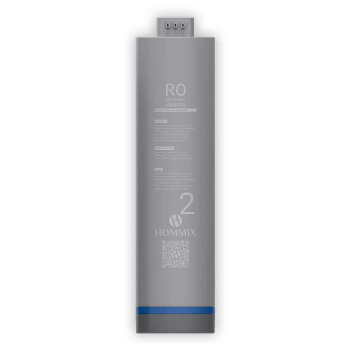 Replacement 1000GPD RO Membrane for the Hommix hydRO-1K