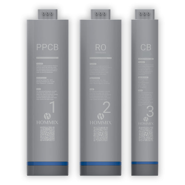 Full Filter Replacement Set for the Hommix hydRO