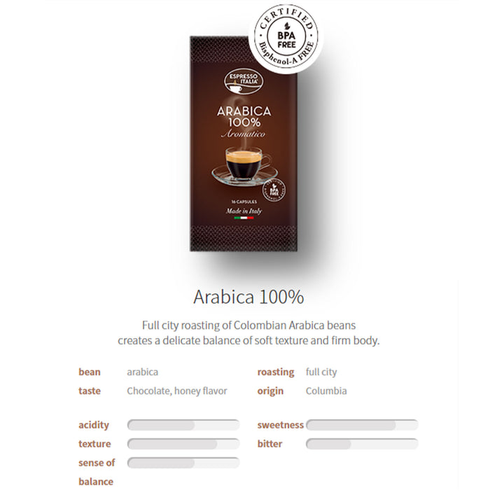 Arabica - Espresso Italia Coffee Pod for Hommix EspressRO (Pack of 16) - Hommix UK