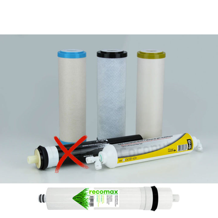 Replacement Filter Set for BMB HP-105 LX PRO - Professional High Pressure 5-Filter Luxury Under Sink RO Water Filter System - Hommix UK