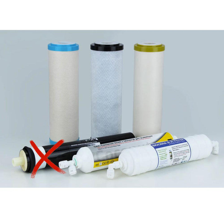 Replacement Filter Set for BMB HP-106 LX PRO - Professional High Pressure 6-Filter Luxury Under Sink RO Water Filter System - Hommix UK
