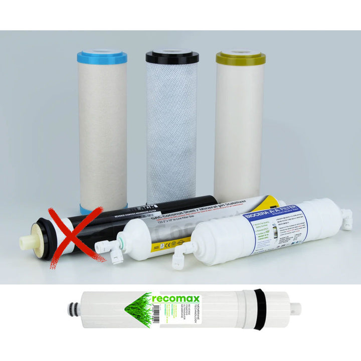 Replacement Filter Set for BMB HP-106 LX PRO - Professional High Pressure 6-Filter Luxury Under Sink RO Water Filter System - Hommix UK