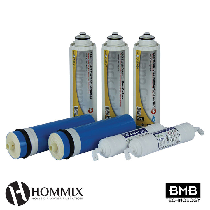 BMB-30 Nova Pro Full Set of Replacement Filters - Hommix UK