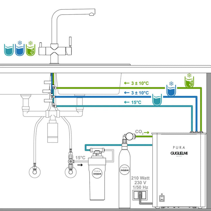 Guglielmi Chrome PURA Filtered Still + Sparkling Kitchen Tap (5-in-1 ) - Hommix UK