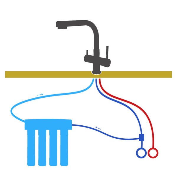 Hommix Berta Chrome 3-Way Tap (Triflow Filter Tap) - Hommix UK