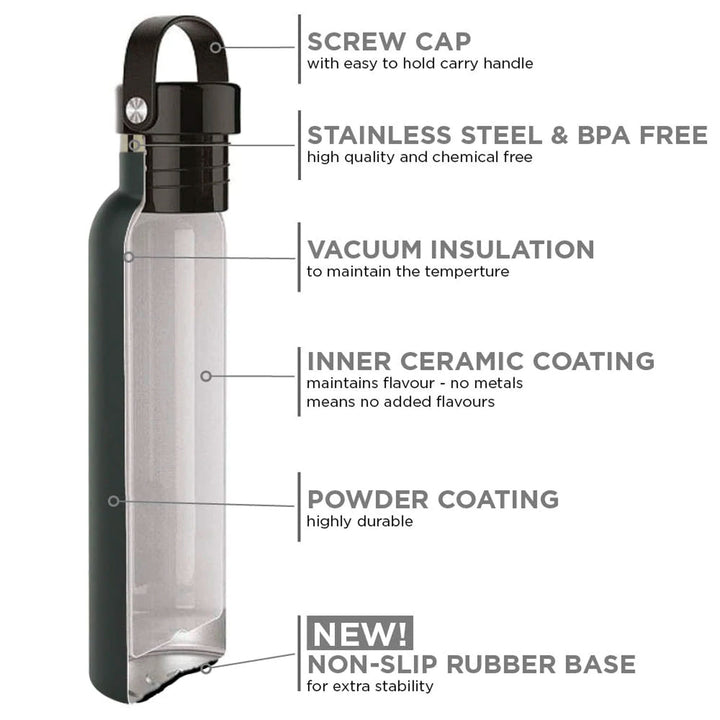 Hommix Ceramic Coated Reusable Bottle 600ml - Khaki - Hommix UK