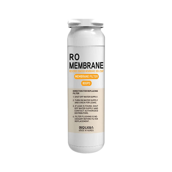 Replacement RO Membrane for The Hommix puRO, neRO & sanitRO Countertop RO Systems - Hommix UK