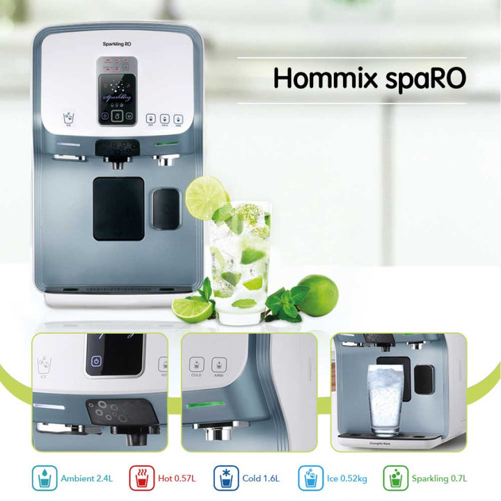 Hommix spaRO 5-in-1 Countertop Reverse Osmosis Filtration System + UV - Hommix UK
