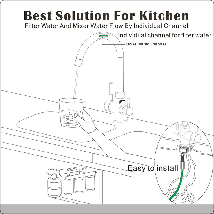 Hommix Verona Chrome 3-Way Tap (Triflow Filter Tap) - Hommix UK