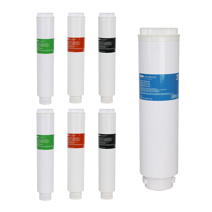 Kinetico K10 - 2 Year Filter Replacement Set - Hommix UK