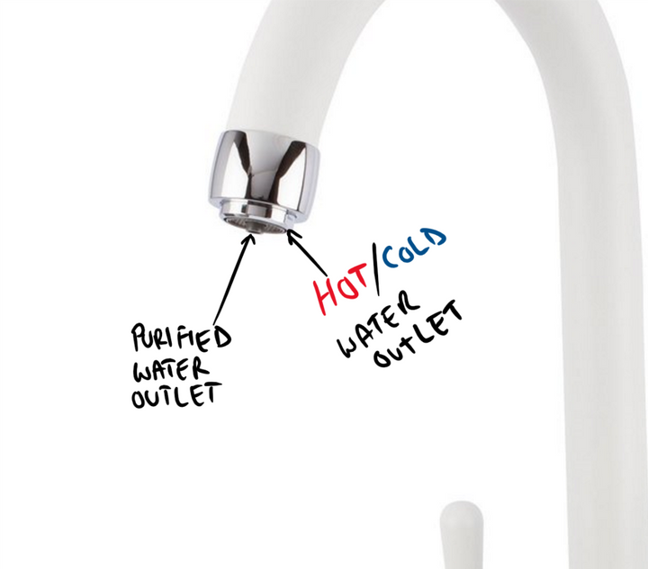 Hommix Pardenia White 3-Way Tap (Triflow Filter Tap) - Hommix UK