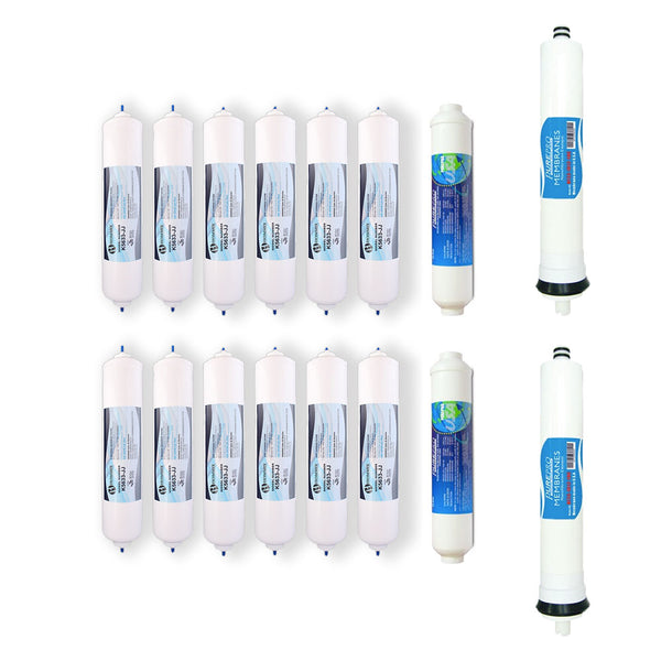 Hommix M800DF (Direct Flow) Nano Filtration System 2 Year Replacement Filter Set - Hommix UK